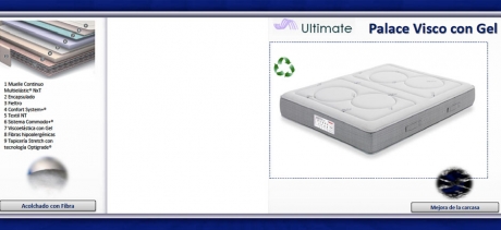 Ultimate Palace Visco con Gel