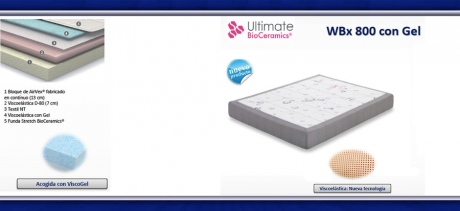 WBx 800 con Gel